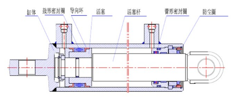 拉后溜的組成部分.png 拉后溜的組成部分.png