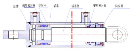 護(hù)幫千斤頂?shù)慕M成部分.png 護(hù)幫千斤頂?shù)慕M成部分.png