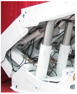 單伸縮立柱使用位置.png 單伸縮立柱使用位置.png